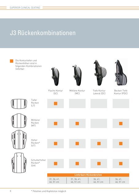 Produktinformationen - RoTec Leipzig