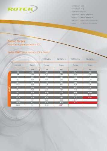 Motors with planetary gears Q PDF-Format - ROTEK