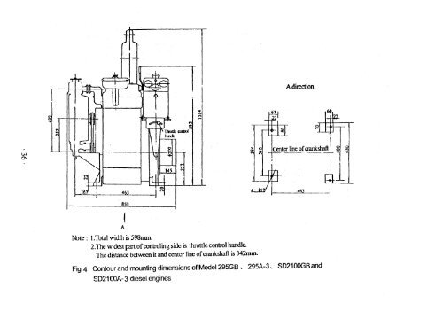 OPERATION AND MAINTENANCE MANUAL - Rotek