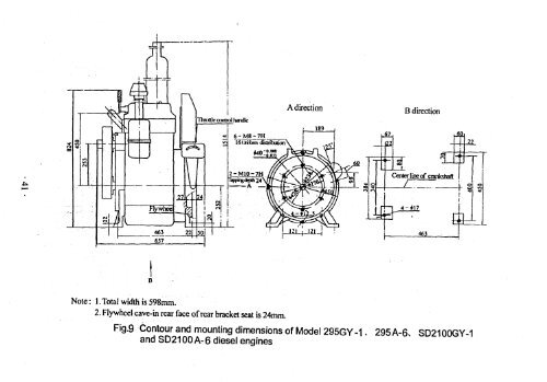 OPERATION AND MAINTENANCE MANUAL - Rotek