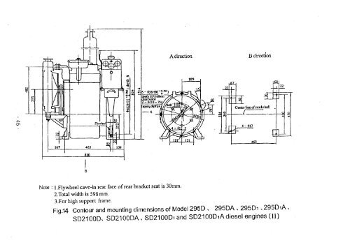 OPERATION AND MAINTENANCE MANUAL - Rotek