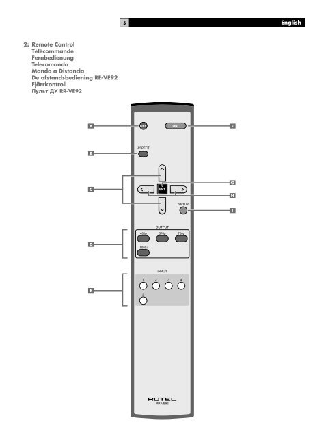 RVE-1060 - Rotel