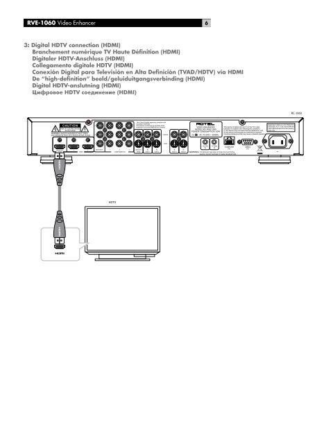 RVE-1060 - Rotel