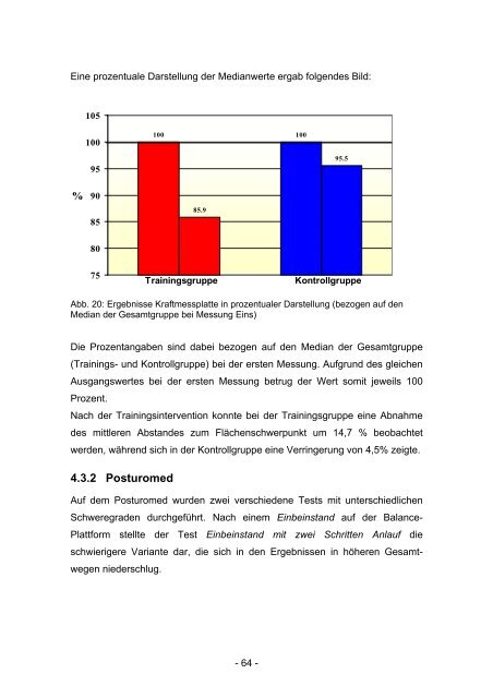 „Wirkung einer zehnwöchigen ... - TOBIAS-lib - Universität Tübingen