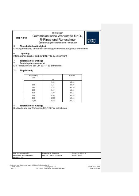 Technische Richtlinie Mechanik - Roth & Rau AG