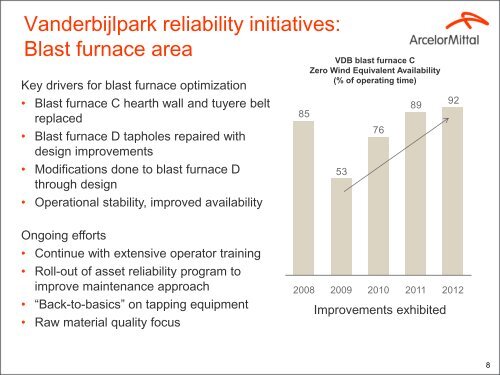 Stabilising the supply chain - ArcelorMittal South Africa