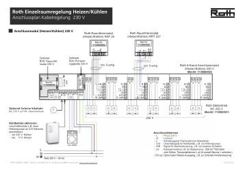Regelungstechnik Anschlussplan Kabelregelung ... - Roth Werke