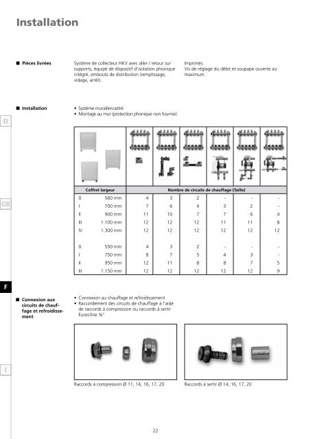 Heizkreisverteiler Hkv Heating circuit manifold Hkv ... - Roth Werke