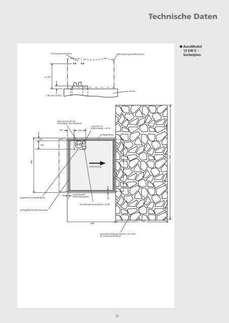 Technische Daten - Roth Werke