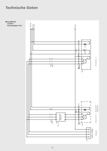 Technische Daten - Roth Werke