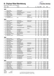 Klassenliste 10km-2 - Rothaar-Laufserie