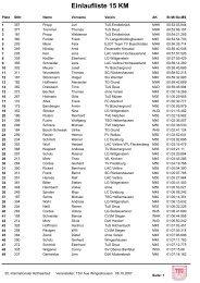Einlaufliste 15 KM - Rothaar-Laufserie