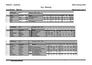 Rothaar - Laufserie AOK-Laufcup 2012 Cup - Wertung Cup-Klasse ...