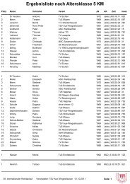 Ergebnisliste nach Altersklasse 5 KM - Rothaar-Laufserie