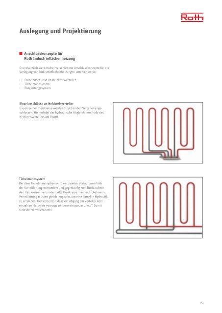 Technische Information Roth Industrieflächenheizung - Roth Werke