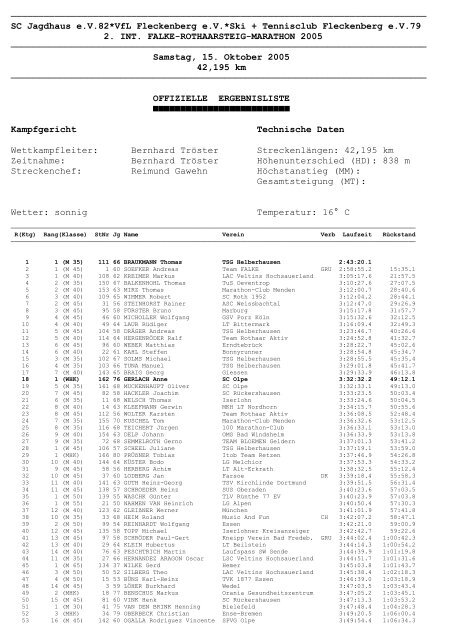 Gesamtwertung - Rothaarsteig Marathon