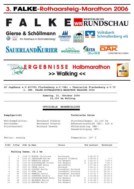 Gesamtwertung - Rothaarsteig Marathon
