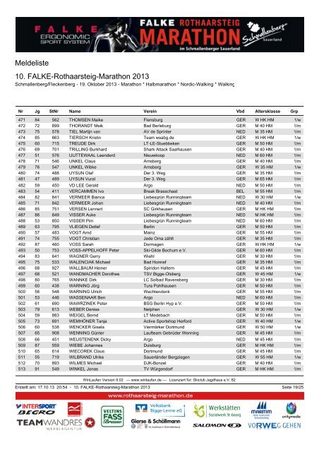 Aktuelle Meldeliste - Rothaarsteig Marathon