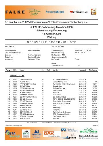 Gesamtwertung - Rothaarsteig Marathon