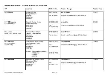 GP Practice list with PMs and email - NHS Rotherham