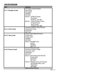 GP List.pdf - NHS Rotherham