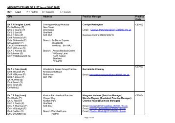 Acrobat Document.pdf - NHS Rotherham
