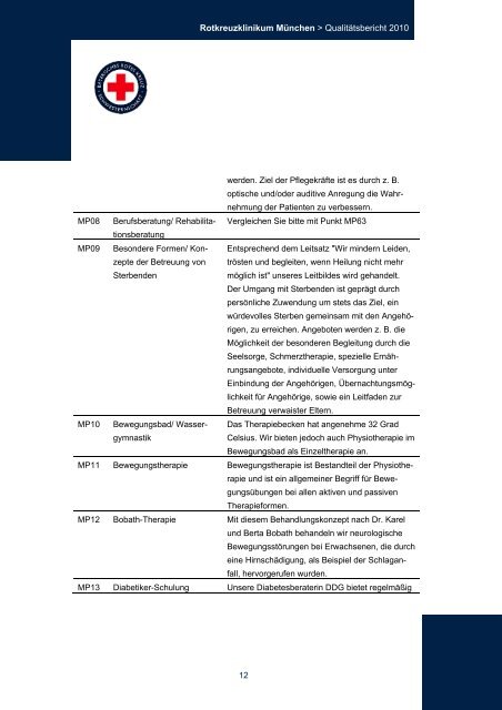Strukturierter QualitÃ¤tsbericht 2010 - Rotkreuzklinikum MÃ¼nchen