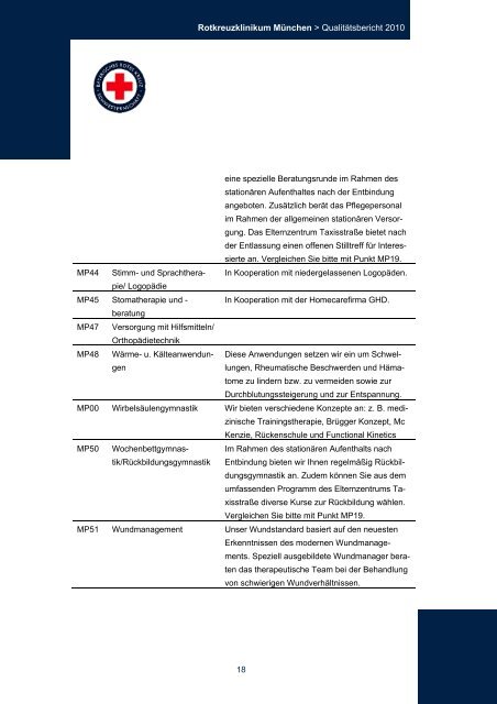 Strukturierter QualitÃ¤tsbericht 2010 - Rotkreuzklinikum MÃ¼nchen