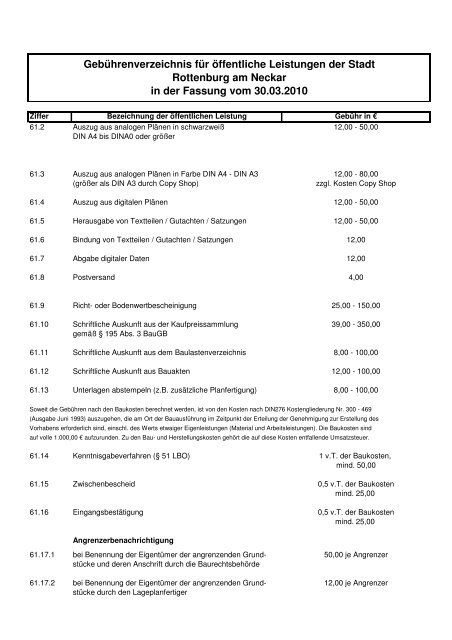 Verwaltungsgebührensatzung in der Fassung vom 30.03.2010