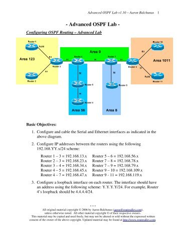 Advanced OSPF Lab - Router Alley