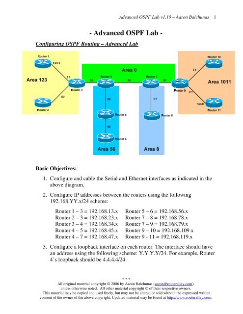 Advanced OSPF Lab - Router Alley