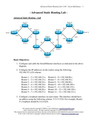 Advanced Static Routing Lab - Router Alley