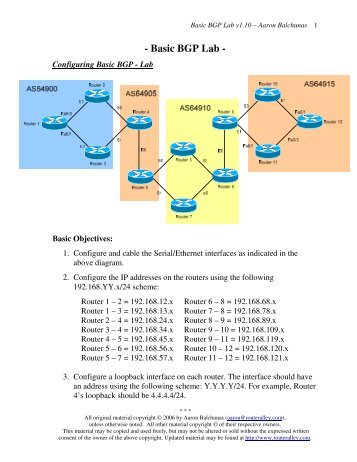 Basic BGP Lab - Router Alley