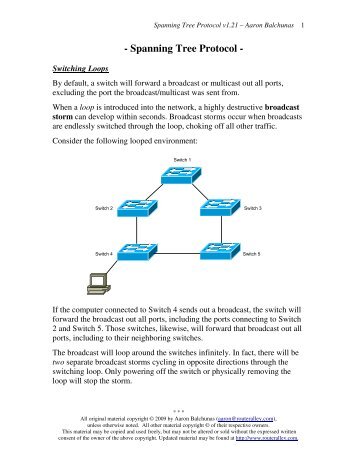 Spanning Tree Protocol (STP) - Router Alley