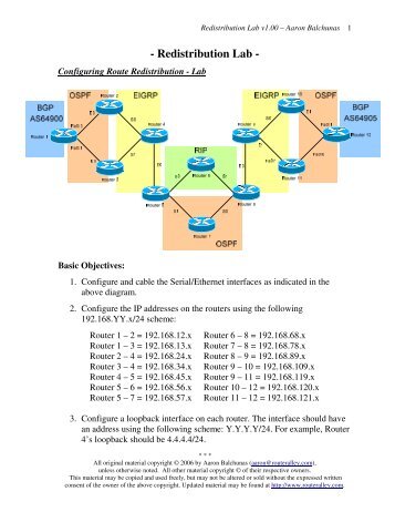 Redistribution Lab - Router Alley