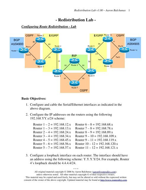 Redistribution Lab - Router Alley