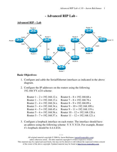 Advanced RIP Lab - Router Alley