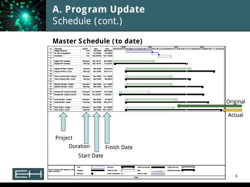 06-22-10 Erickson-Hall Bond Report - Rowland Unified School District