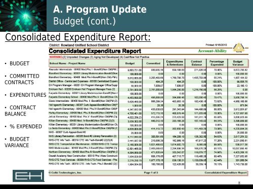 06-22-10 Erickson-Hall Bond Report - Rowland Unified School District