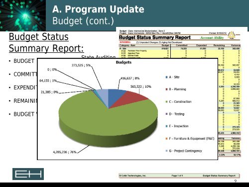 06-22-10 Erickson-Hall Bond Report - Rowland Unified School District