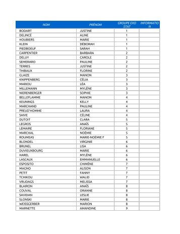 NOM PRÃNOM BODART JUSTINE 1 DELINCÃ ALINE 1 ... - Voo