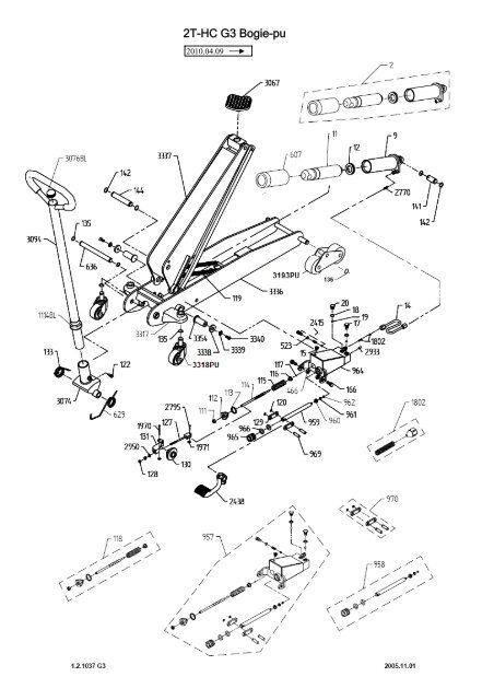 2T-HC G3 Bogie-pu - CompaC