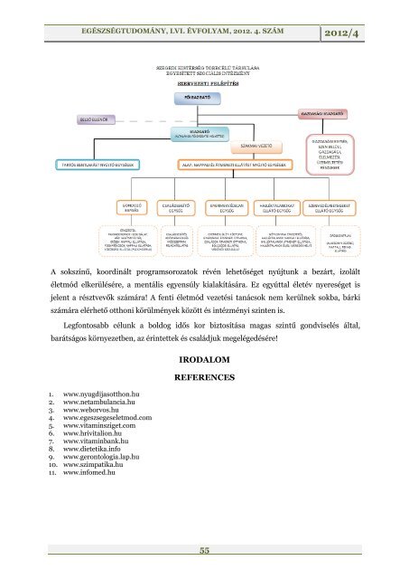 EGÉSZSÉGTUDOMÁNY, LVI. ÉVFOLYAM, 2012. 4. SZÁM - ÁNTSZ