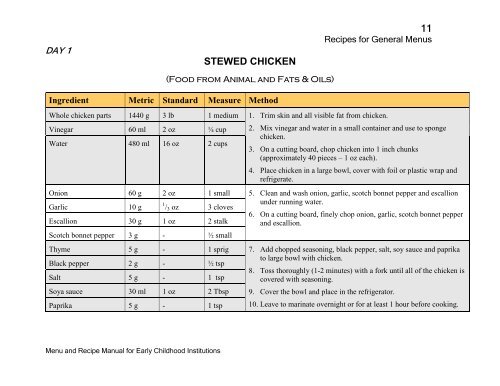 Menu and Recipe Manu.. - The Early Childhood Commission