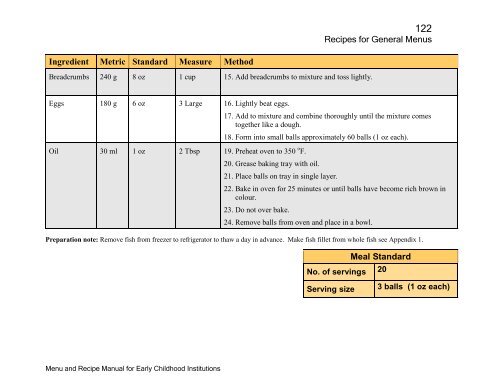 Menu and Recipe Manu.. - The Early Childhood Commission