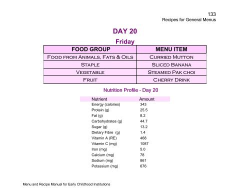 Menu and Recipe Manu.. - The Early Childhood Commission