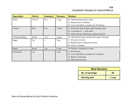 Menu and Recipe Manu.. - The Early Childhood Commission