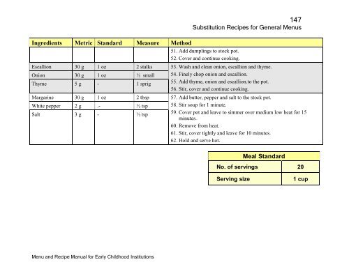 Menu and Recipe Manu.. - The Early Childhood Commission