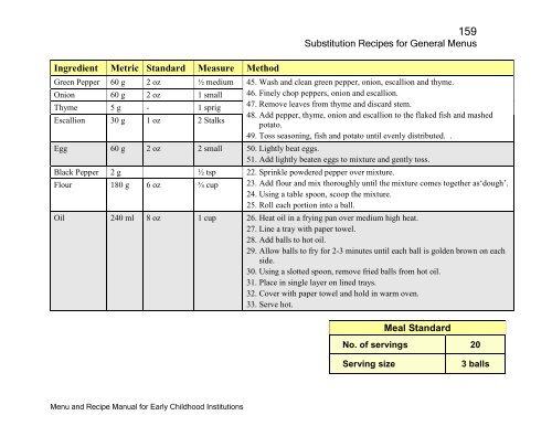 Menu and Recipe Manu.. - The Early Childhood Commission