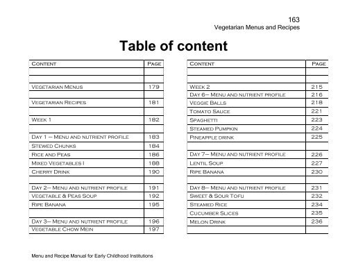 Menu and Recipe Manu.. - The Early Childhood Commission